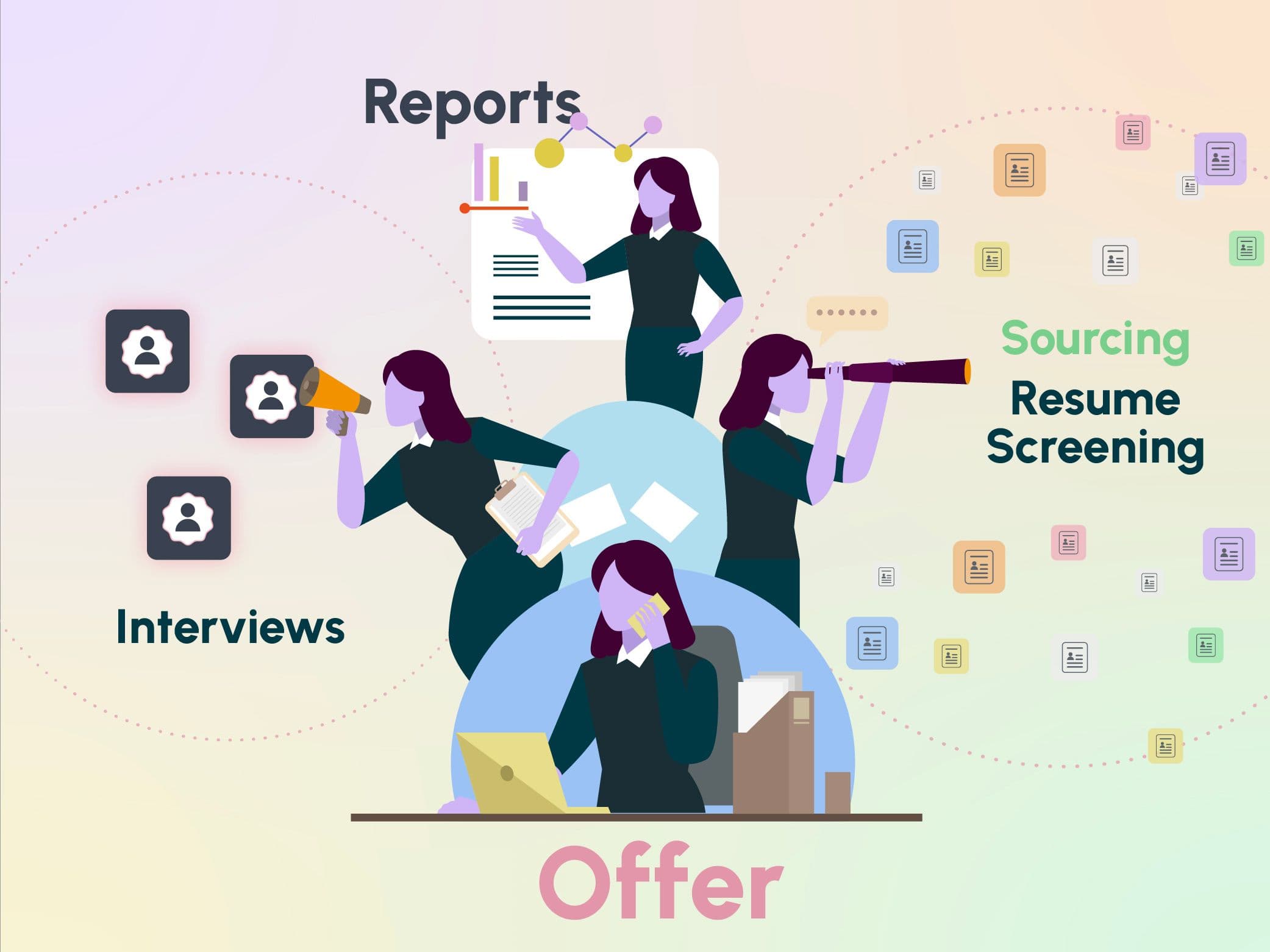 The Challenges of Being a Solo Recruiter—And How AI Can Help