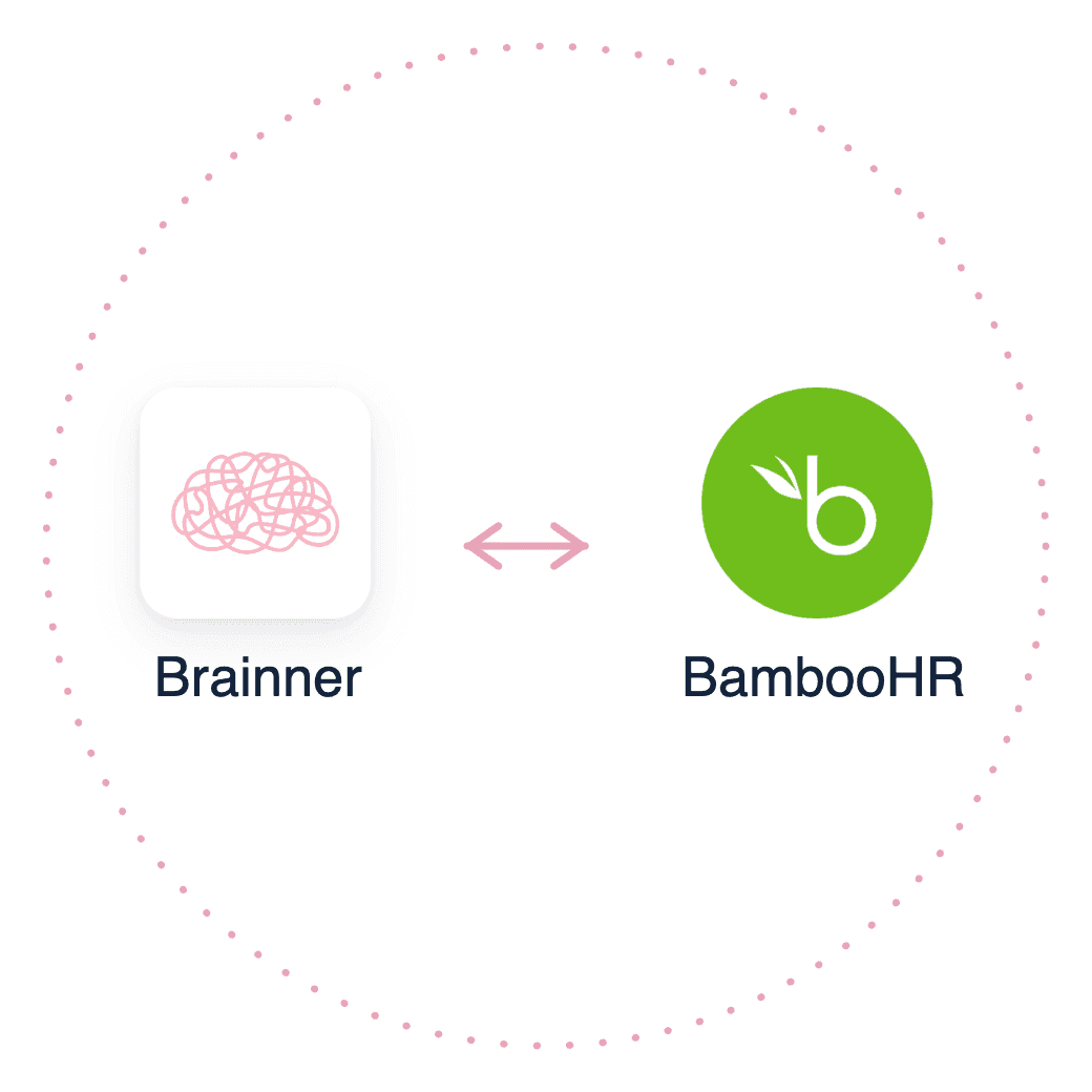 [Easily Integrate with BambooHR] without Changing Current Processes