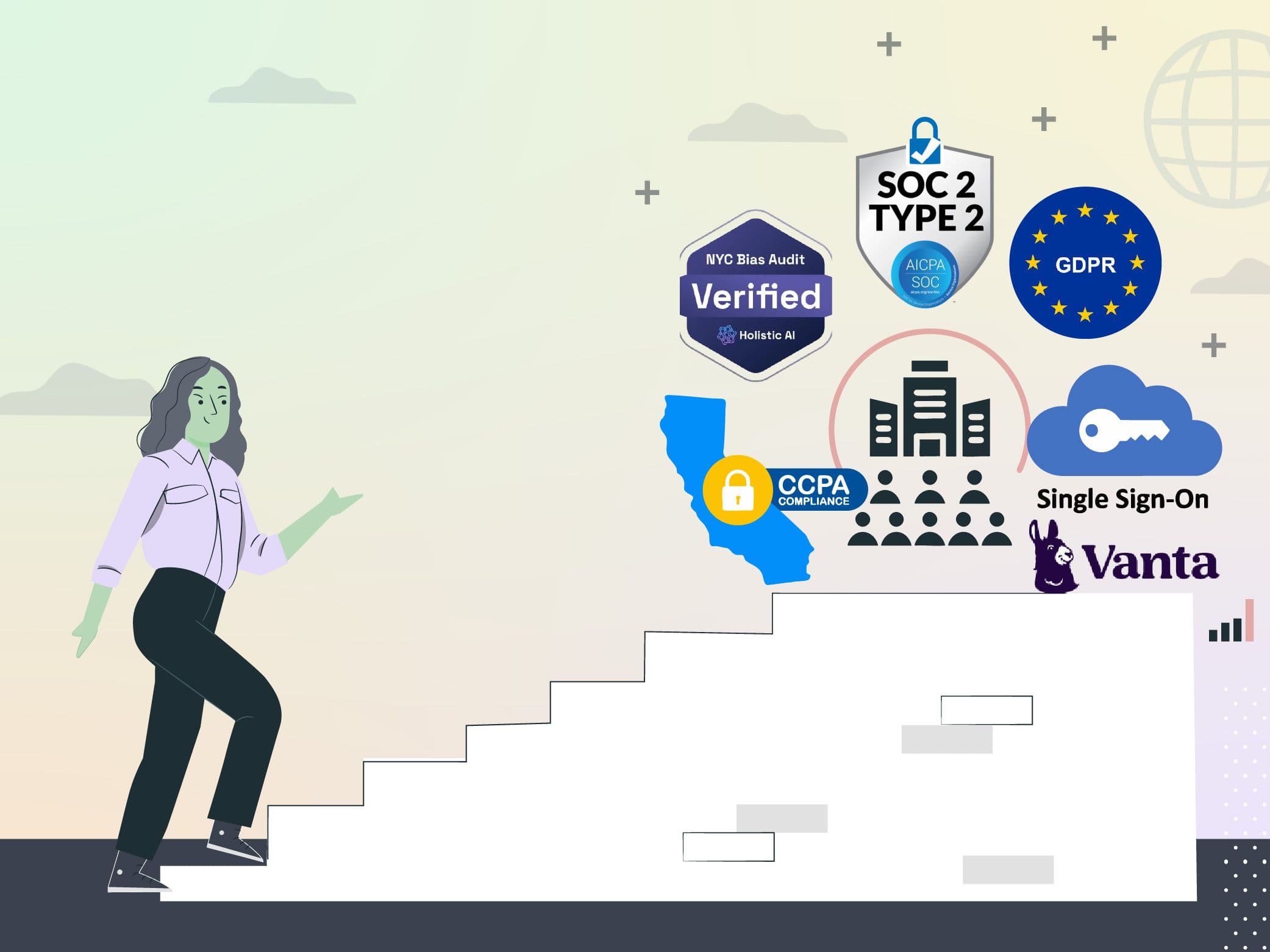 The HR Tech Checklist: What It Takes to Buy HR Tech at Enterprise Level