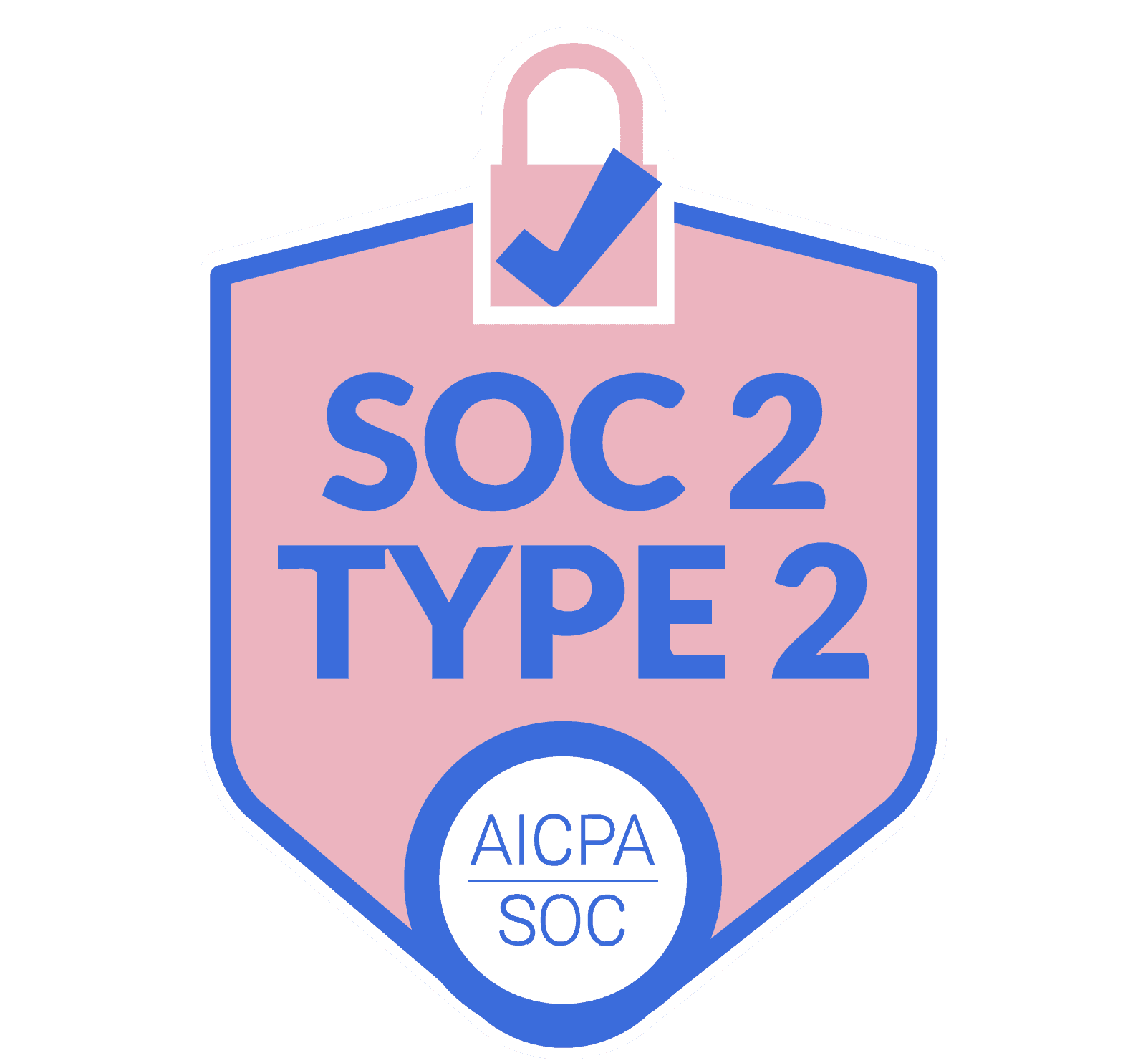 SOC2 Type II Certified