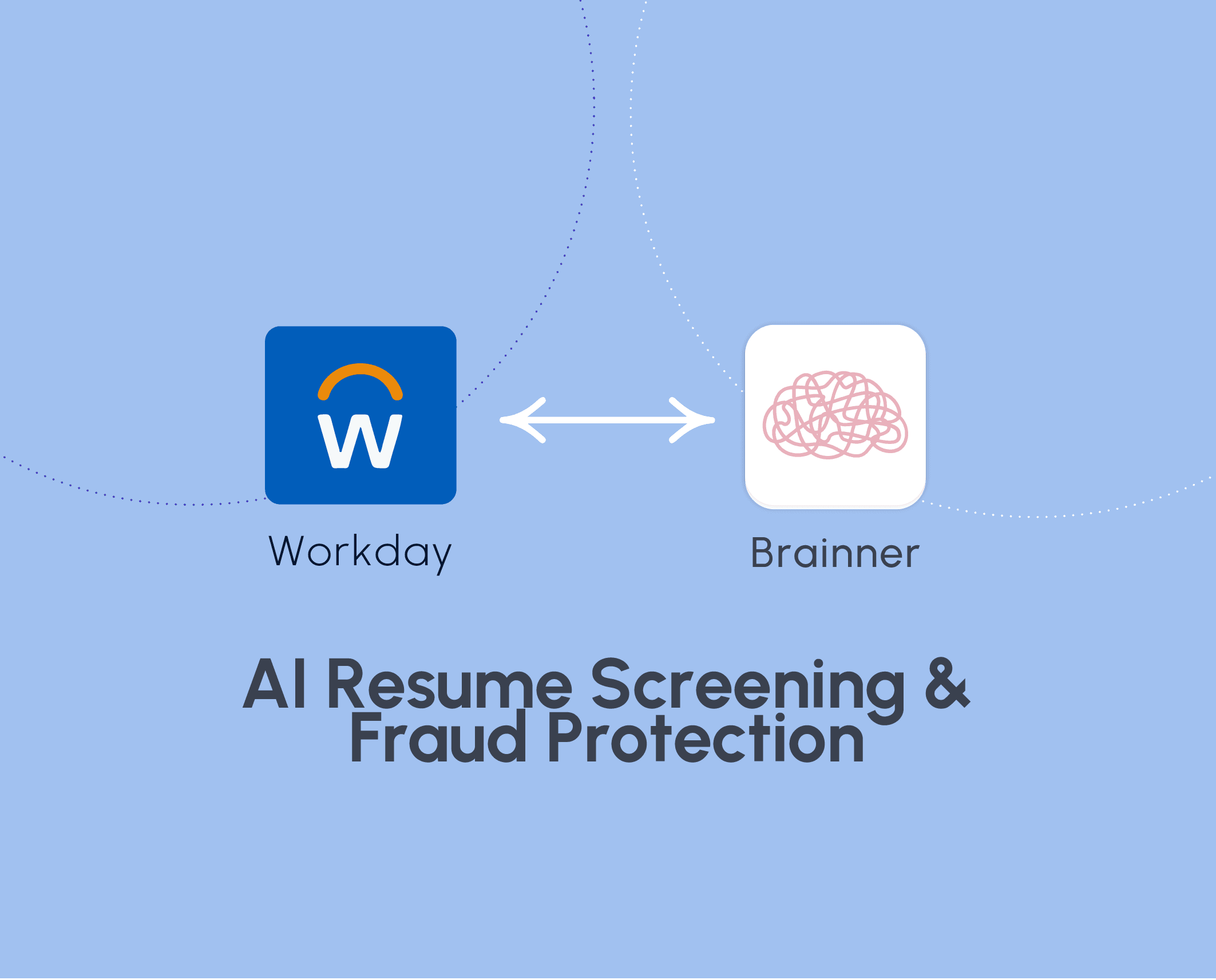 The Best Workday AI Resume Screening Integration