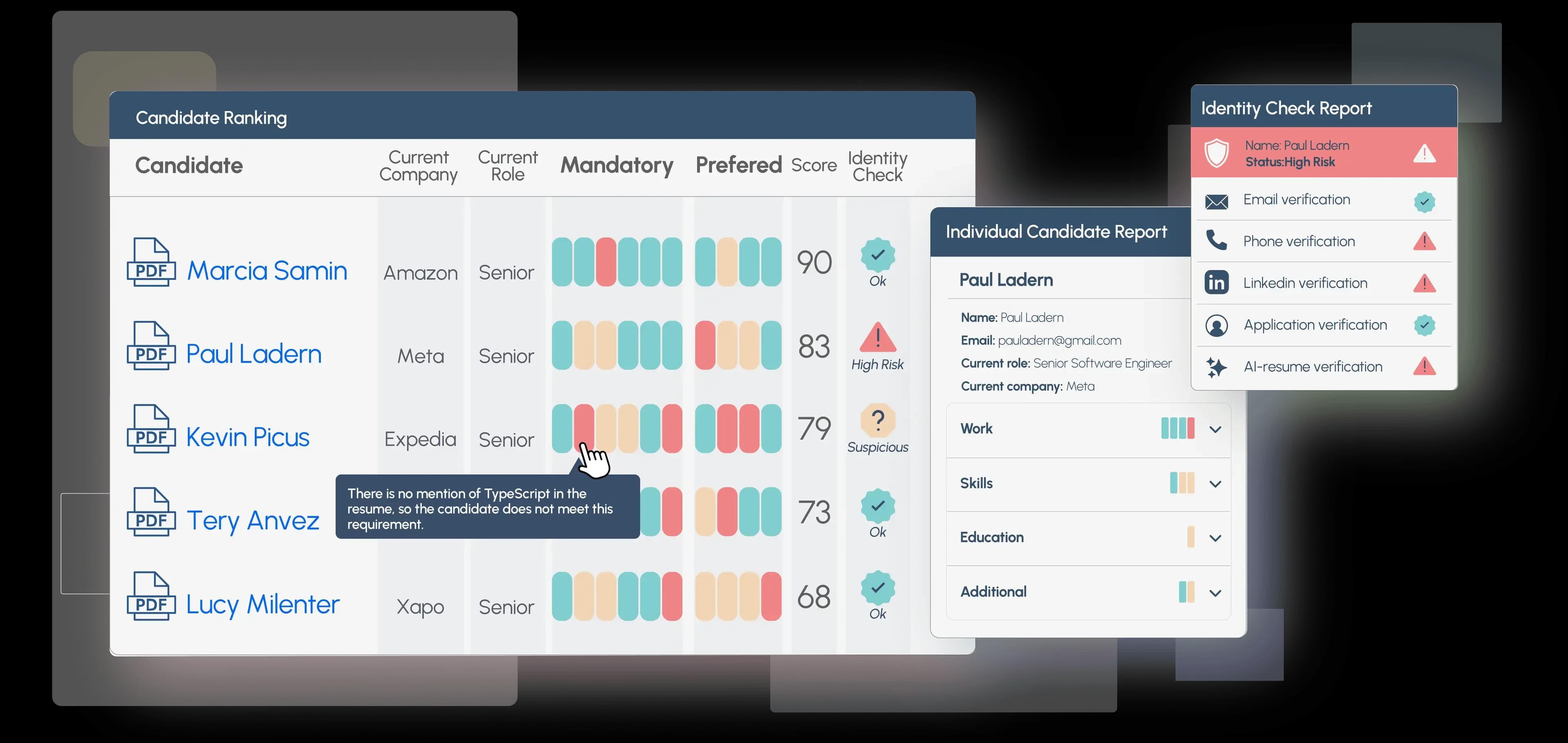 A multi-signal AI engine analyzes every application before it enters your queue
