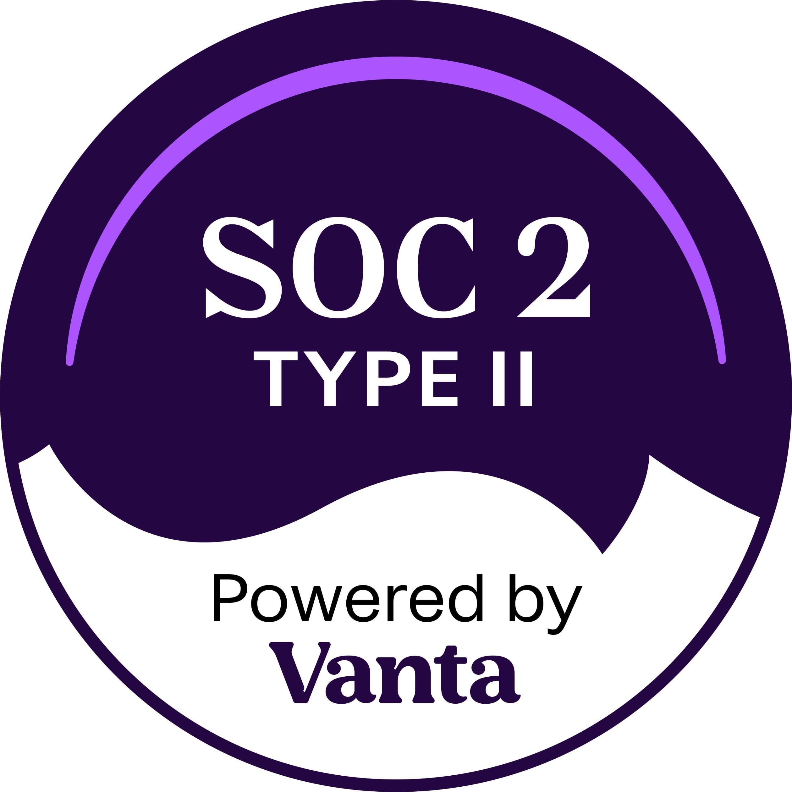 SOC 2 Type II Certified